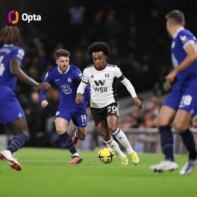 霍芬海姆vs奥格斯堡：曹法尔、奥利弗-鲍曼首发，法比安-里德、泽西格尔出战